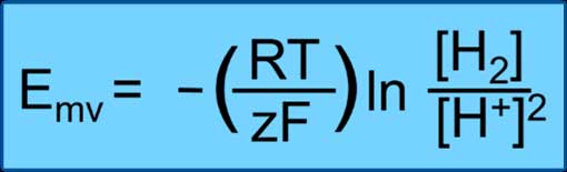 уравнение Нернста