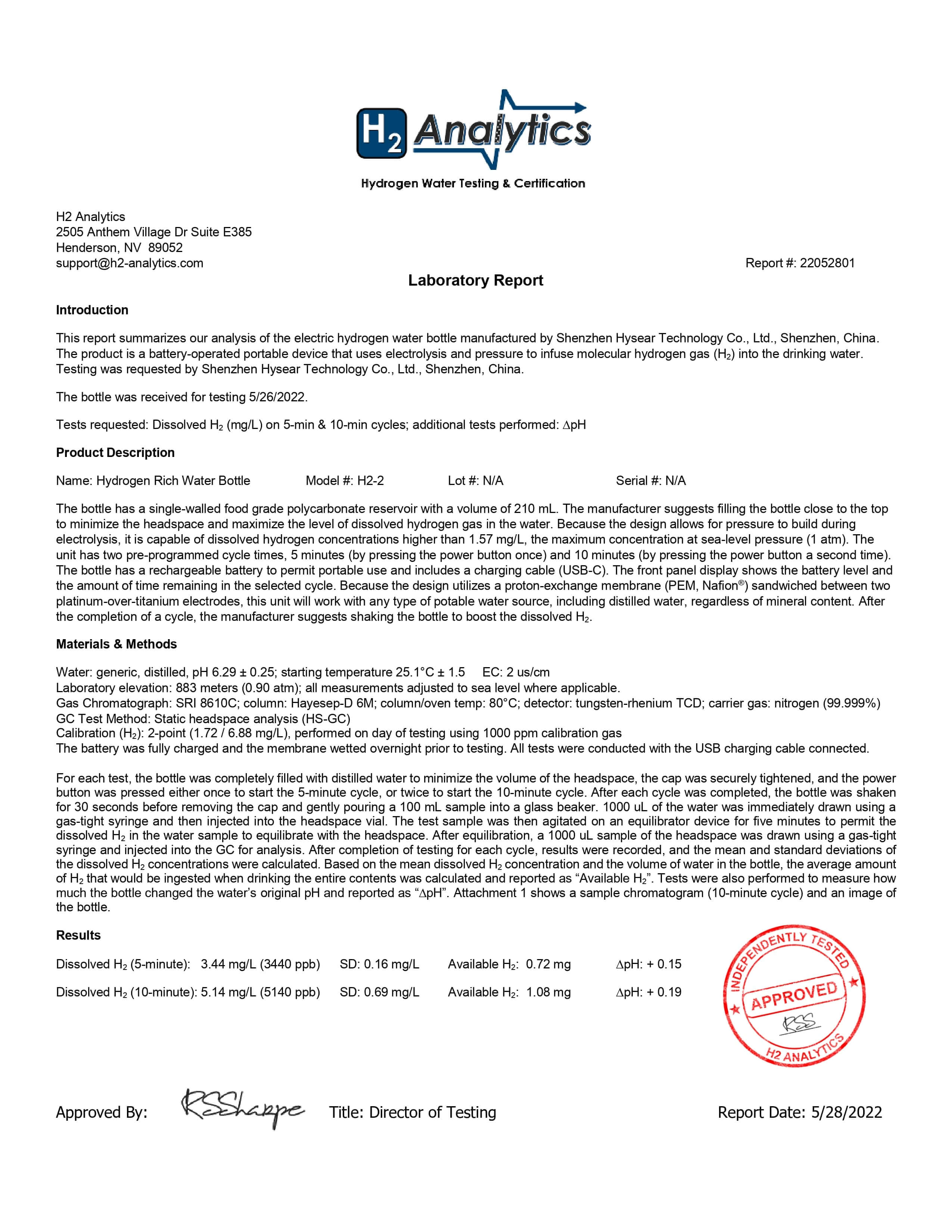 H2 Nano Premium 2 Test Report